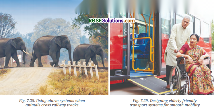 Infrastructure Engine of Indias Development Diagram 3