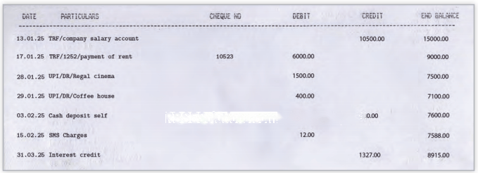 Banks and the Magic of Finance Diagram 3