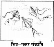 भारत की जलवायु Diagram 3