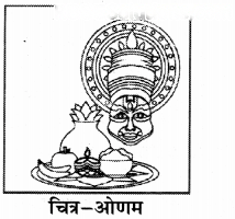 भारत की जलवायु Diagram 5