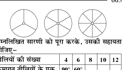 Three circular wheels with spokes