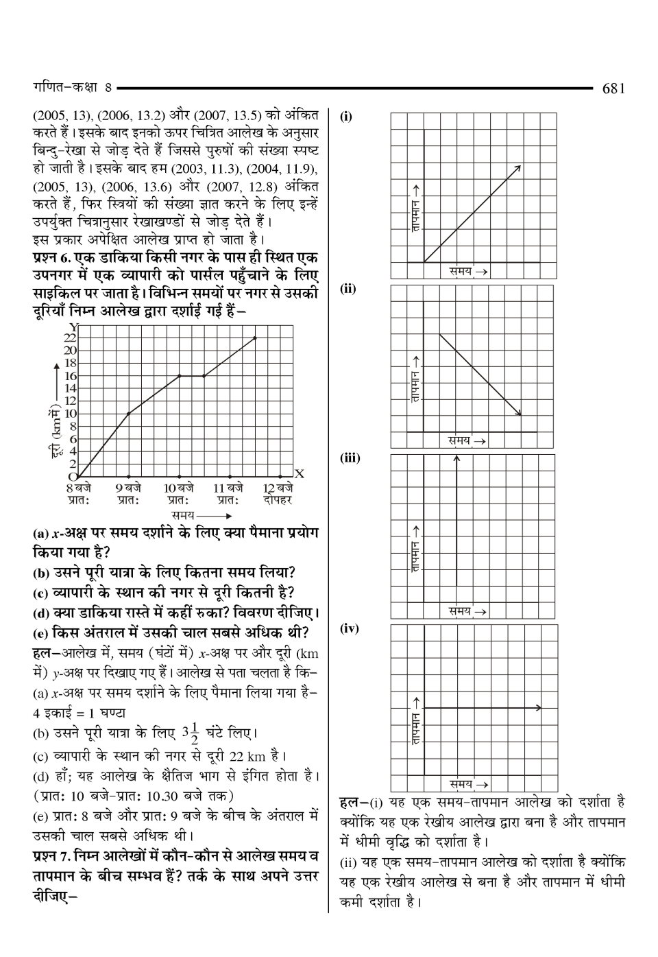 Line graph showing distance (km) on Y-axis and time on X-axis. The graph starts at (8:00, 0), goes to (9:00, 10), stays flat from (10:00, 16) to (10:30, 16), and ends at (11:30, 22).