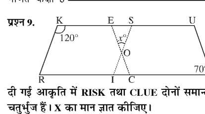 समलम्ब चतुर्भुज RISK और CLUE का प्रतिच्छेदन