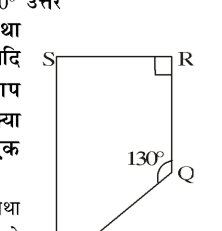 समलम्ब PQRS