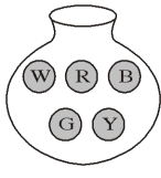 A bag containing 5 balls labeled W, R, B, G, Y