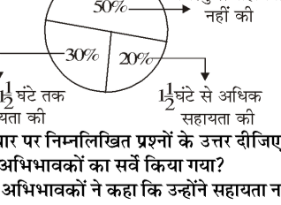 पाई चार्ट (Pie Chart) जिसमें <span class=