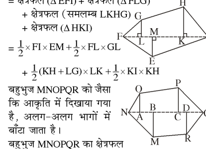 बहुभुज EFGHI का विभाजन