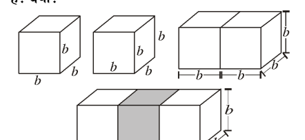 Three cubes joined together