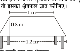 समलम्ब आकार की मेज