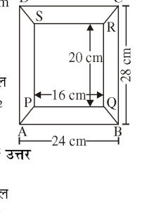 पिक्चर फ्रेम आरेख