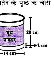 बेलनाकार बर्तन जिस पर लेबल लगा है
