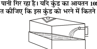पानी का कुंड