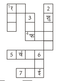 कक्षा 8 विज्ञान पाठ 1 चित्र 1
