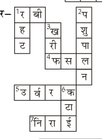 कक्षा 8 विज्ञान पाठ 1 चित्र 2