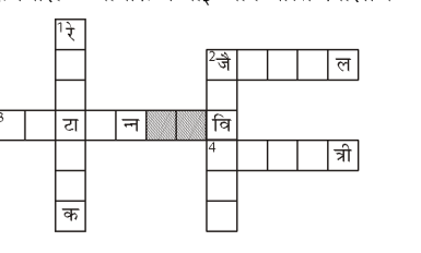 कक्षा 8 विज्ञान पाठ 5 चित्र 2