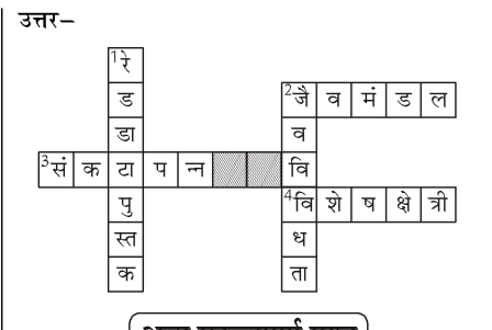 कक्षा 8 विज्ञान पाठ 5 चित्र 3