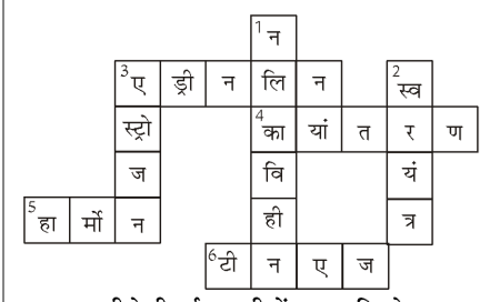 कक्षा 8 विज्ञान पाठ 7 चित्र 2