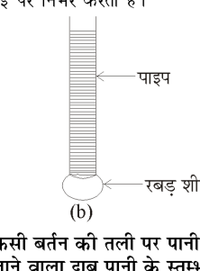 कक्षा 8 विज्ञान पाठ 8 चित्र 2