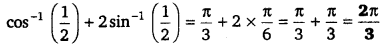 UP Board Solutions for Class 12 Maths Chapter 2 Inverse Trigonometric Functions 12.1