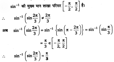 UP Board Solutions for Class 12 Maths Chapter 2 Inverse Trigonometric Functions 16.1