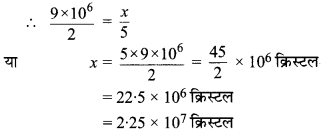 MP Board Class 8th Maths Solutions Chapter 13 सीधा और प्रतिलोम समानुपात Ex 13.1 img-11