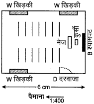 MP Board Class 8th Maths Solutions Chapter 13 सीधा और प्रतिलोम समानुपात Ex 13.1 img-22