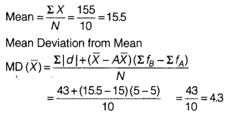 Statistics for Economics Class 11 NCERT Solutions Chapter 6 Measures of Dispersion Q5.3