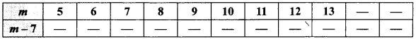 MP Board Class 6th Maths Solutions Chapter 11 बीजगणित Ex 11.5 image 5