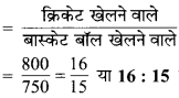 MP Board Class 6th Maths Solutions Chapter 12 अनुपात और समानुपात Ex 12.1 image 22