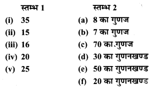 MP Board Class 6th Maths Solutions Chapter 3 संख्याओं के साथ खेलना Ex 3.1 image 1
