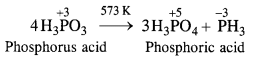 NCERT Solutions for Class 12 Chemistry Chapter 7 The p-Block Elements 28