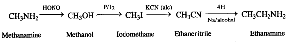NCERT Solutions for Class 12 Chemistry T28