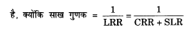 NCERT Solutions for Class 12 Macroeconomics Chapter 3 Money and Banking (Hindi Medium) 12.1