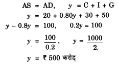 NCERT Solutions for Class 12 Macroeconomics Chapter 5 Government Budget and Economy (Hindi Medium) saq 19