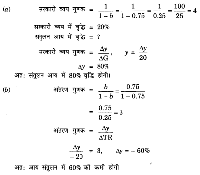 NCERT Solutions for Class 12 Macroeconomics Chapter 5 Government Budget and Economy (Hindi Medium) saq 22