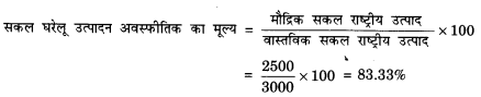 NCERT Solutions for Class 12 Macroeconomics Chapter 2 National Income Accounting (Hindi Medium) 11