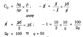 NCERT Solutions for Class 12 Microeconomics Chapter 2 Theory of Consumer Behavior (Hindi Medium) snq 17