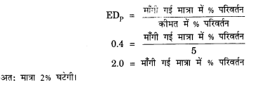 NCERT Solutions for Class 12 Microeconomics Chapter 2 Theory of Consumer Behavior (Hindi Medium) snq 25