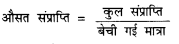 NCERT Solutions for Class 12 Microeconomics Chapter 4 Theory of Firm Under Perfect Competition (Hindi Medium) 5
