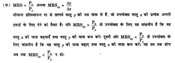 NCERT Solutions for Class 12 Microeconomics Chapter 2 Theory of Consumer Behavior (Hindi Medium) saq 15