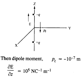 NCERT Solutions for Class 12 Physics Chapter 1 Electric Charges and Fields 27