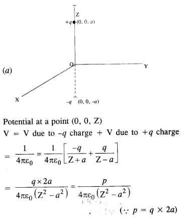 NCERT Solutions for Class 12 Physics Chapter 2 Electrostatic Potential and Capacitance 27