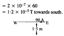 NCERT Solutions for Class 12 Physics Chapter 4 Moving Charges and Magnetism 4.1