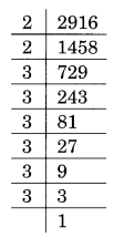 Cubes and Cube Roots NCERT Extra Questions for Class 8 Maths Q7