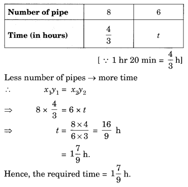 Direct and Inverse Proportions Class 8 Extra Questions Maths Chapter 13 Q9