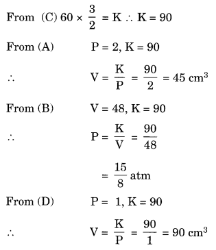 Direct and Inverse Proportions Class 8 Extra Questions Maths Chapter 13 Q11.1