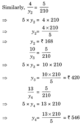 Direct and Inverse Proportions Class 8 Extra Questions Maths Chapter 13 Q12.2