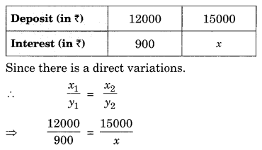 Direct and Inverse Proportions Class 8 Extra Questions Maths Chapter 13 Q14