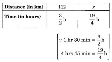 Direct and Inverse Proportions Class 8 Extra Questions Maths Chapter 13 Q7