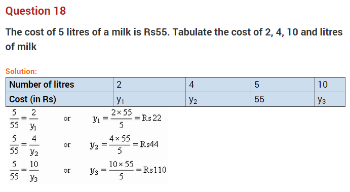 direct-and-inverse-proportions-ncert-extra-questions-for-class-8-maths-chapter-13-18